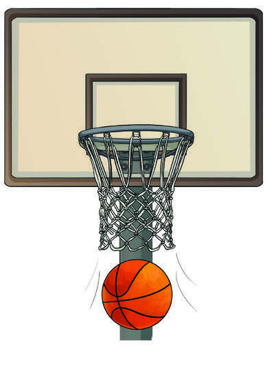 Fig 4.1: Basketball in straight line motion