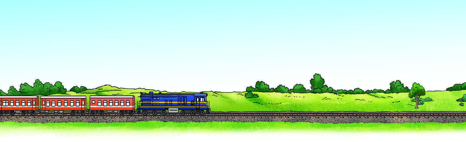 Fig 4.1: Train in straight line motion