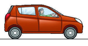 Fig 4.20: Safe distance between two moving vehicles - orange car