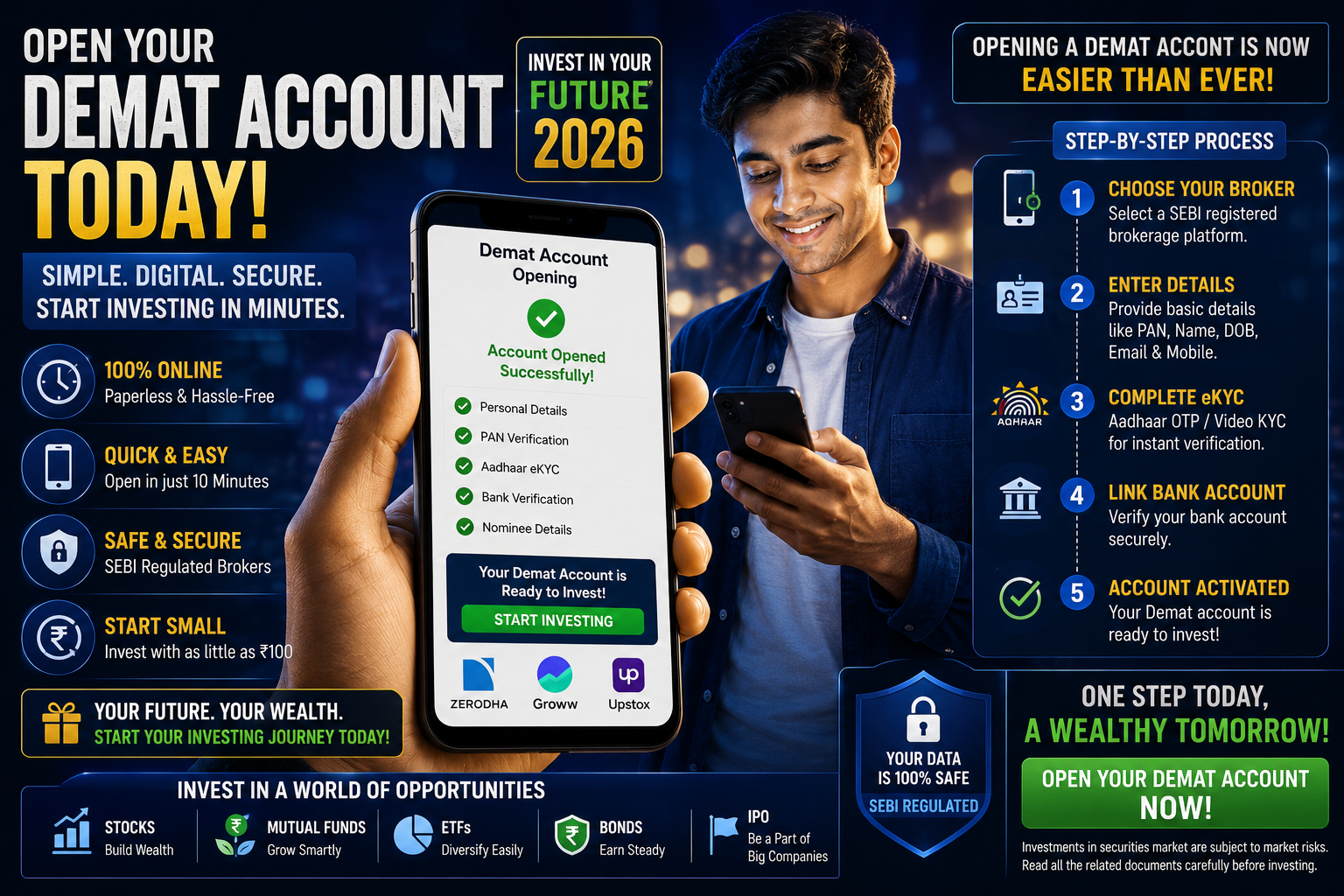 demat account opening India beginner investing 2026