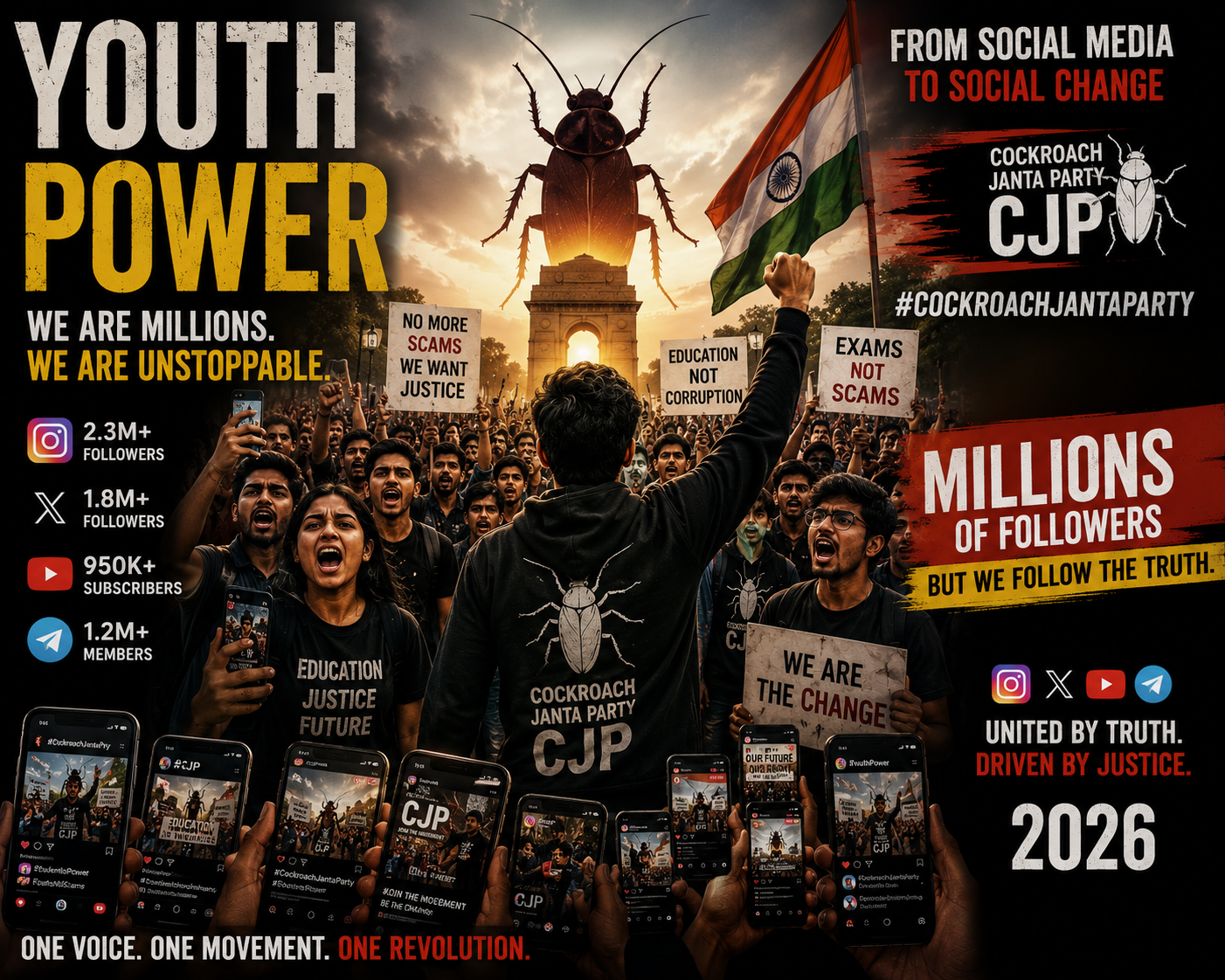 Indian Gen Z youth social media movement CJP protest power 2026