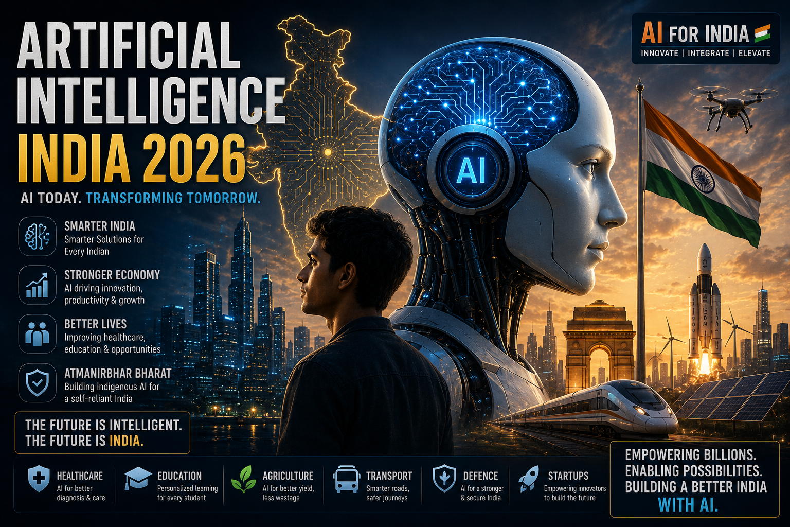 artificial intelligence India 2026 complete guide explained