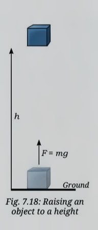 Raising an object to height h, U = mgh