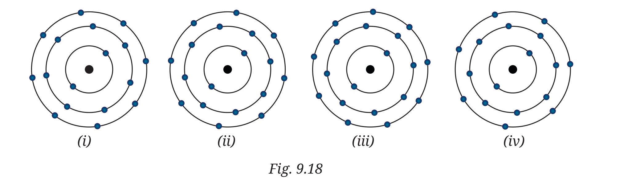 Fig 9.18 - four electron arrangements