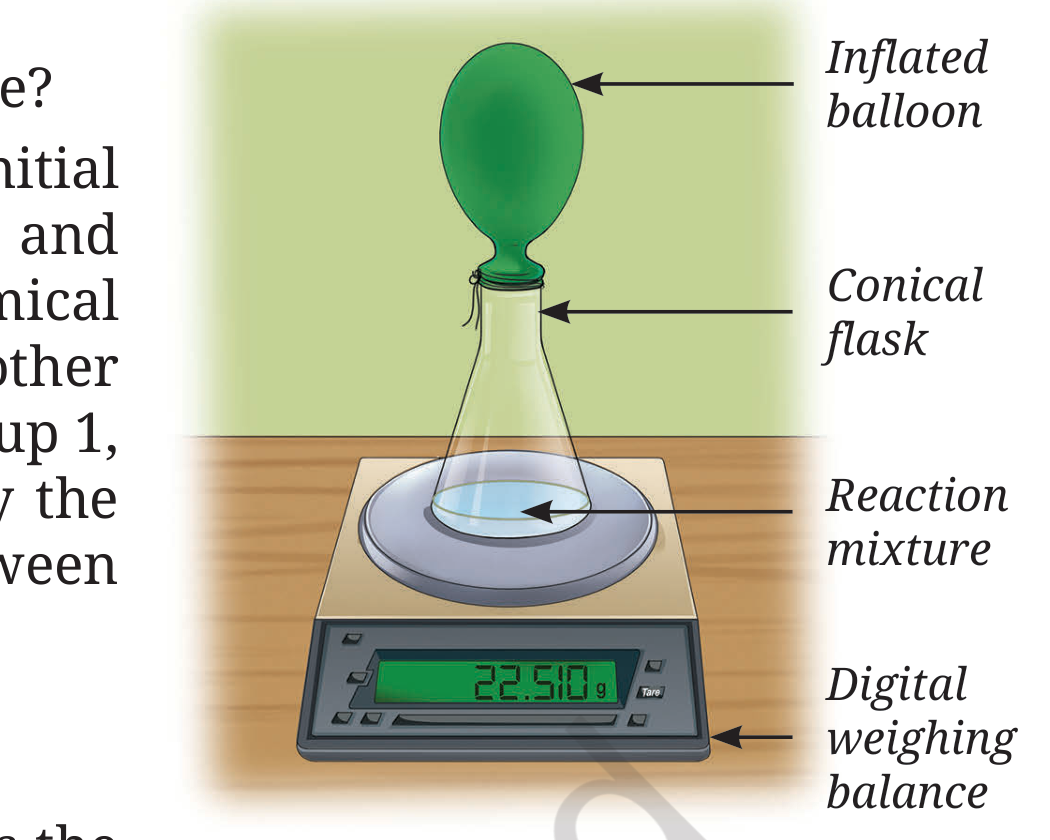 Weight of the final reaction mixture with inflated balloon