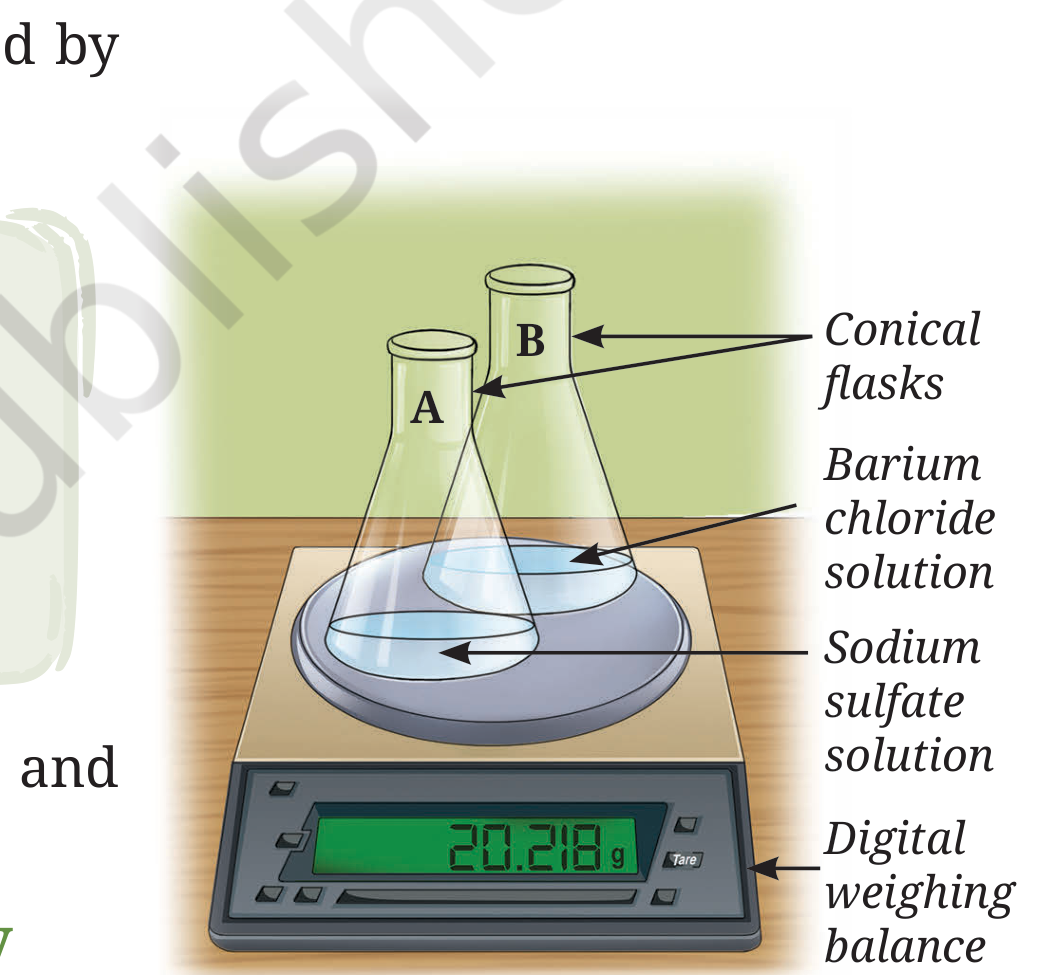 Weight of solutions (reactants) before mixing